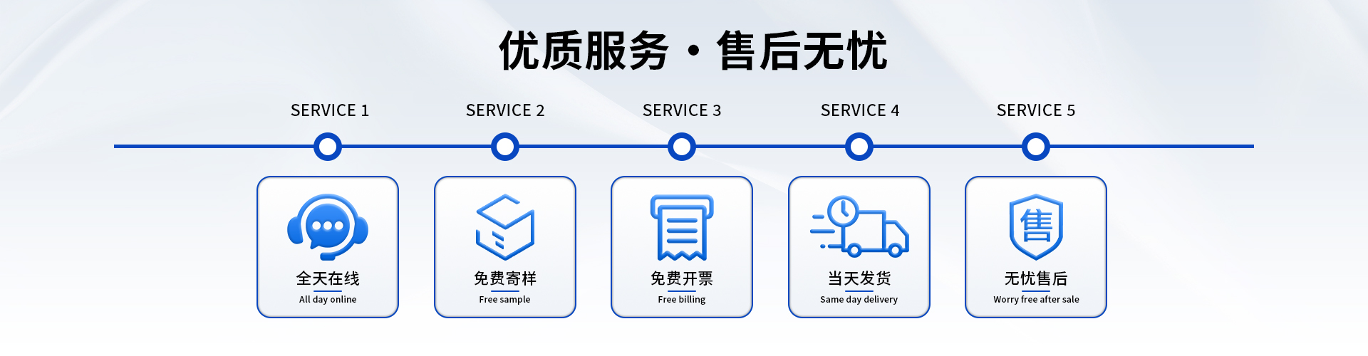 無(wú)塵手套直銷